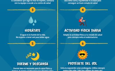 12 Consejos sobre salud en Enfermedad Inflamatoria Intestinal (EII)